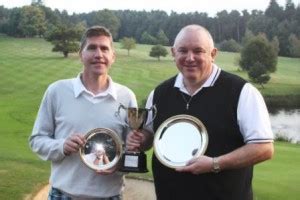 organising a charity golf day|Golf Days .